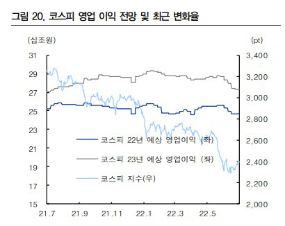 Quantiwise, IBK투자증권 제공